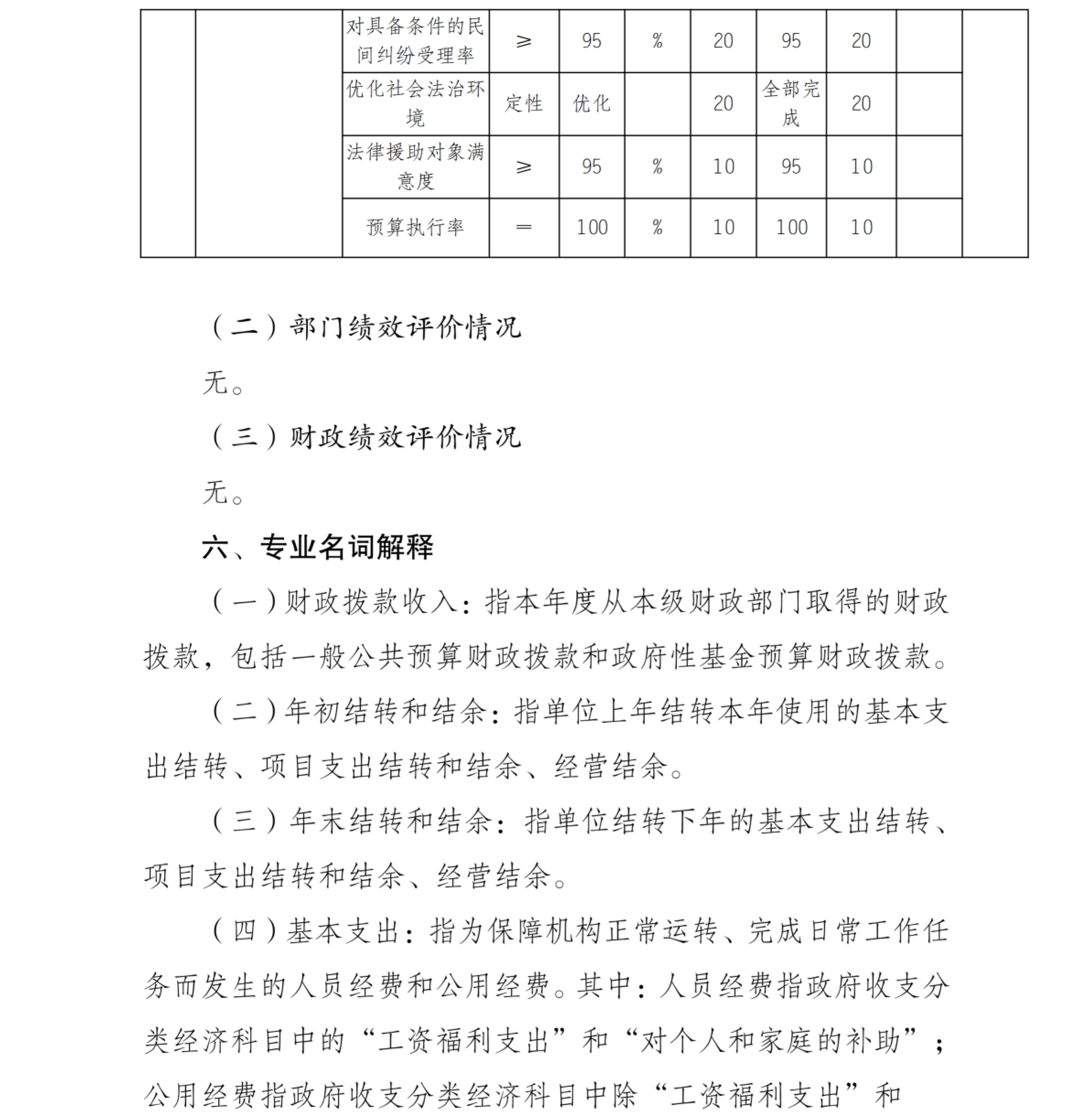 重庆市巴南区司法局2023年部门决算情况说明_12.png