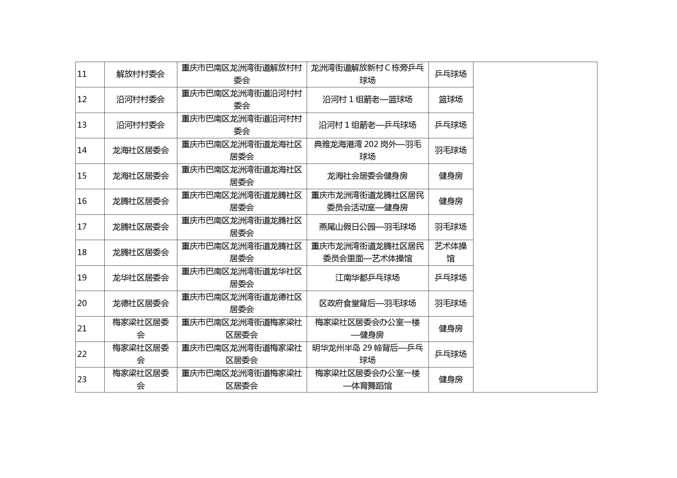 龙洲湾街道2025年辖区内公共体育设施免费开放的公告_03.jpg