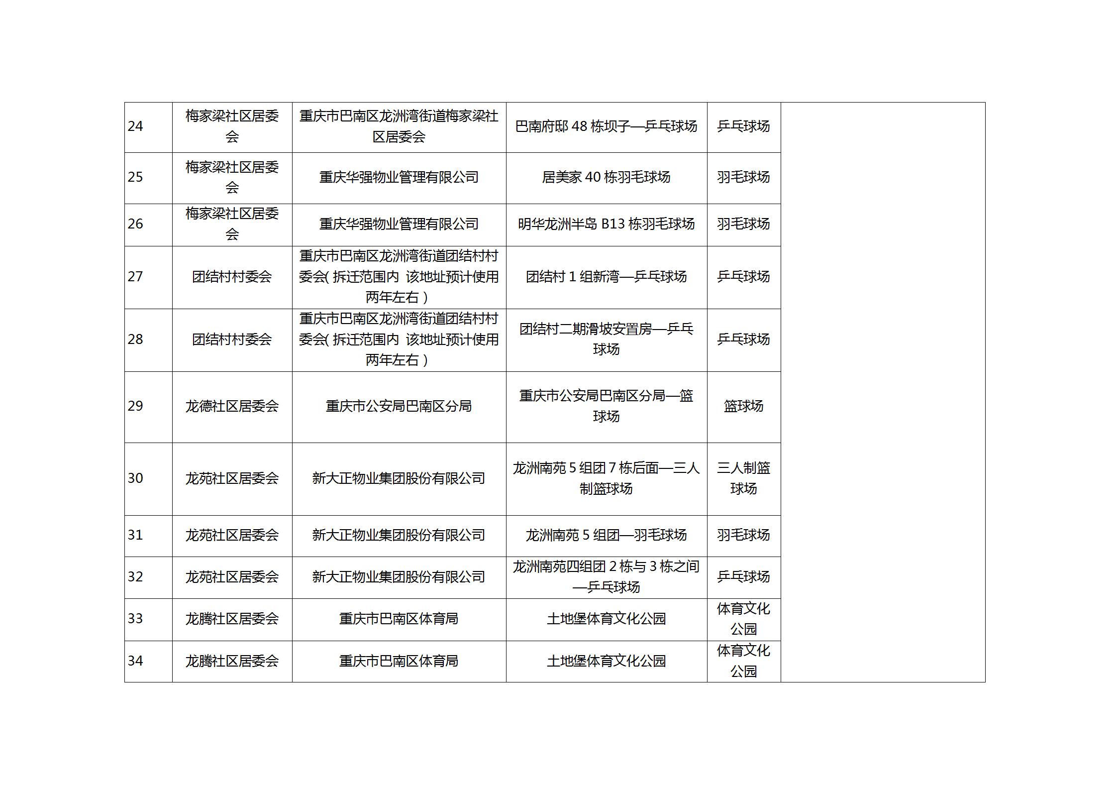 龙洲湾街道2025年辖区内公共体育设施免费开放的公告_04.jpg